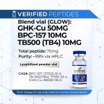 Blend: GHK-Cu BPC-157 TB-500 Peptide (GLOW) - Image 2