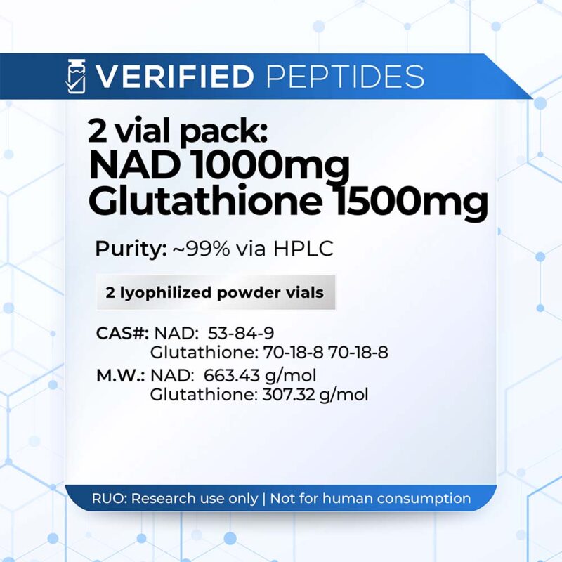gluta-and-nad-info-car-psd-800x800-2.jpg Pack: NAD+ Glutathione - Image 1